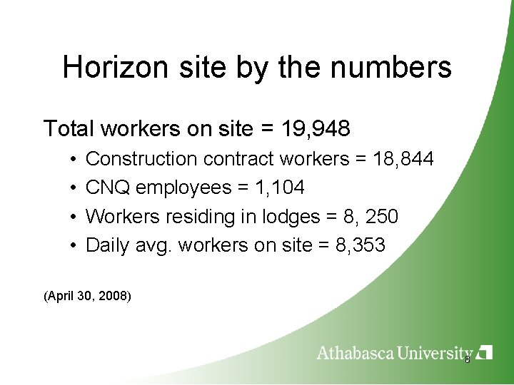Horizon site by the numbers Total workers on site = 19, 948 • •
