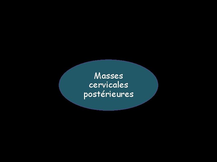 Masses cervicales postérieures Masses cervicales postérieures