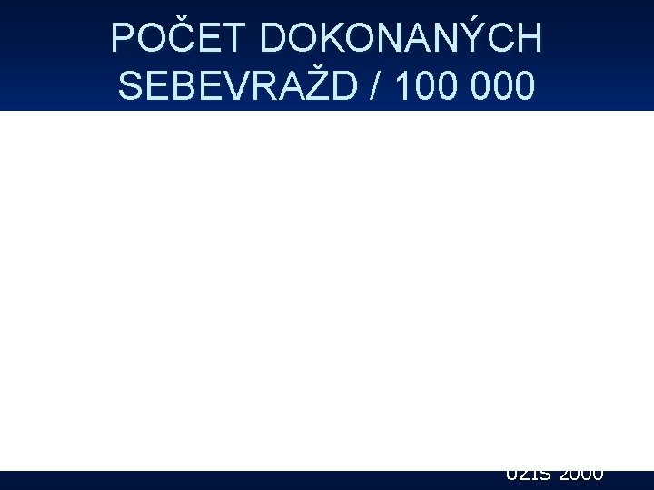 POČET DOKONANÝCH SEBEVRAŽD / 100 000 ÚZIS 2000 