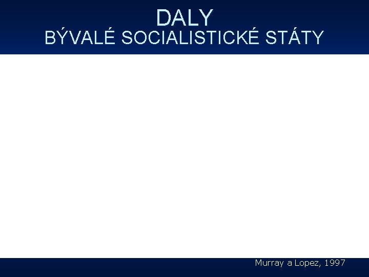 DALY BÝVALÉ SOCIALISTICKÉ STÁTY Murray a Lopez, 1997 