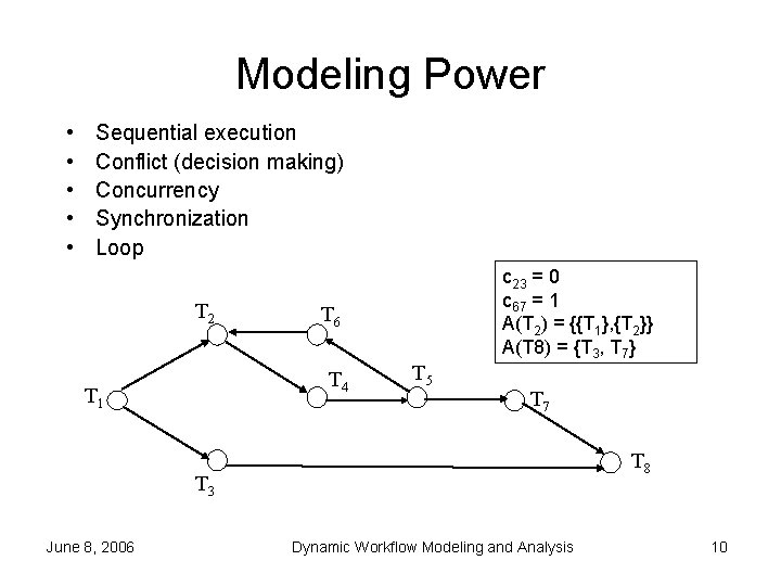 Modeling Power • • • Sequential execution Conflict (decision making) Concurrency Synchronization Loop T