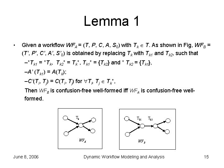 Lemma 1 • Given a workflow WFA = (T, P, C, A, S 0)