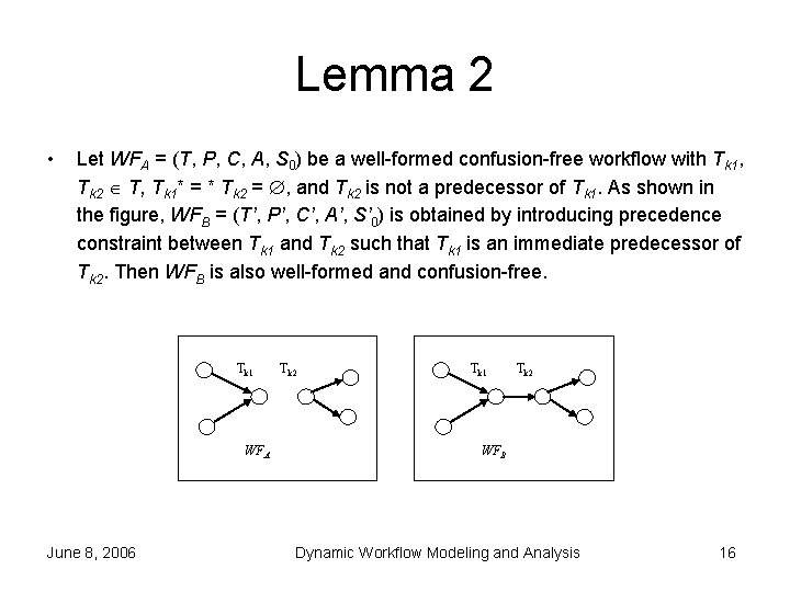 Lemma 2 • Let WFA = (T, P, C, A, S 0) be a
