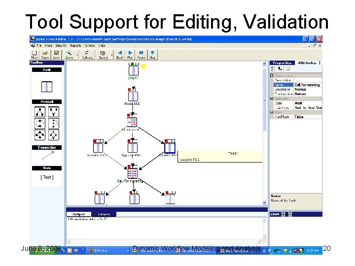 Tool Support for Editing, Validation and Enactment of WFs June 8, 2006 Dynamic Workflow