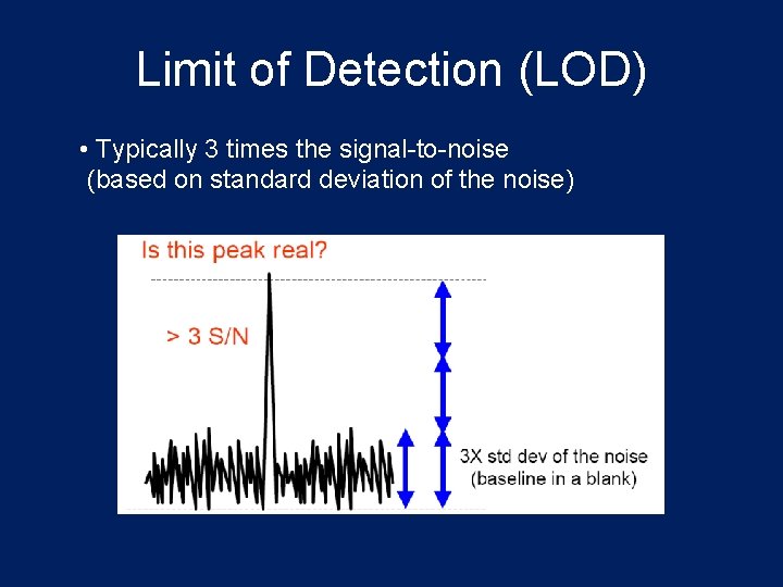 Limit of Detection (LOD) • Typically 3 times the signal-to-noise (based on standard deviation Limit of Detection (LOD) • Typically 3 times the signal-to-noise (based on standard deviation