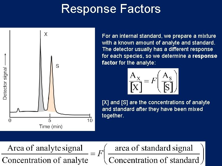 Response Factors For an internal standard, we prepare a mixture with a known amount Response Factors For an internal standard, we prepare a mixture with a known amount