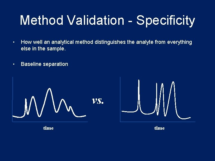 Method Validation - Specificity • How well an analytical method distinguishes the analyte from Method Validation - Specificity • How well an analytical method distinguishes the analyte from
