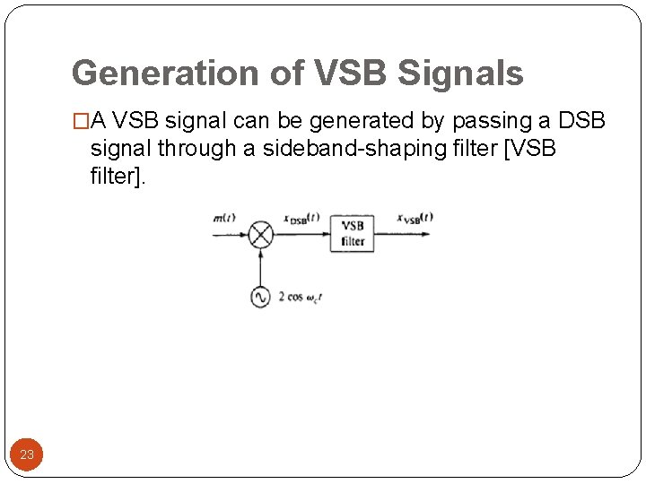 Generation of VSB Signals �A VSB signal can be generated by passing a DSB