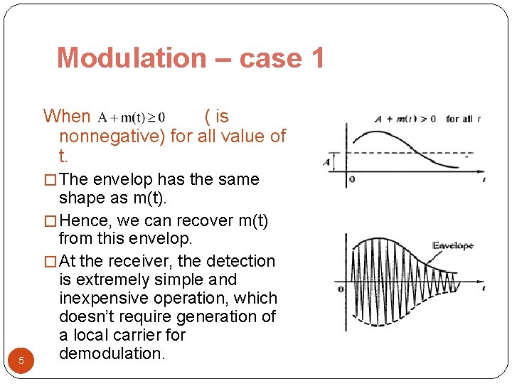 Modulation – case 1 When ( is nonnegative) for all value of t. �