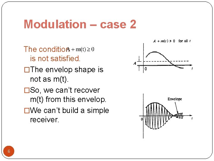 Modulation – case 2 The condition is not satisfied. �The envelop shape is not