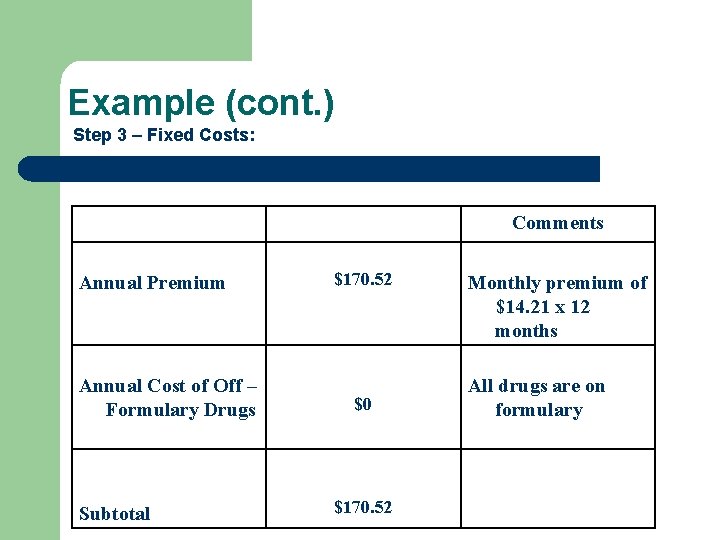 Example (cont. ) Step 3 – Fixed Costs: Comments Annual Premium Annual Cost of