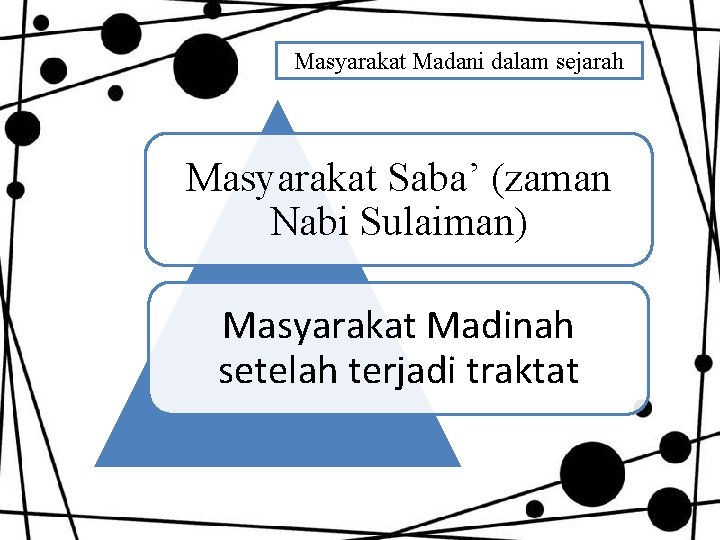 Masyarakat Madani dalam sejarah Masyarakat Saba’ (zaman Nabi Sulaiman) Masyarakat Madinah setelah terjadi traktat