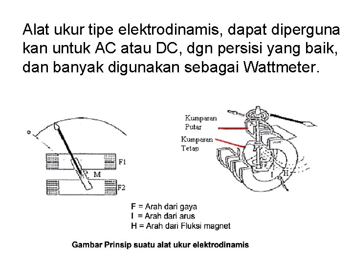 Alat ukur tipe elektrodinamis, dapat diperguna kan untuk AC atau DC, dgn persisi yang