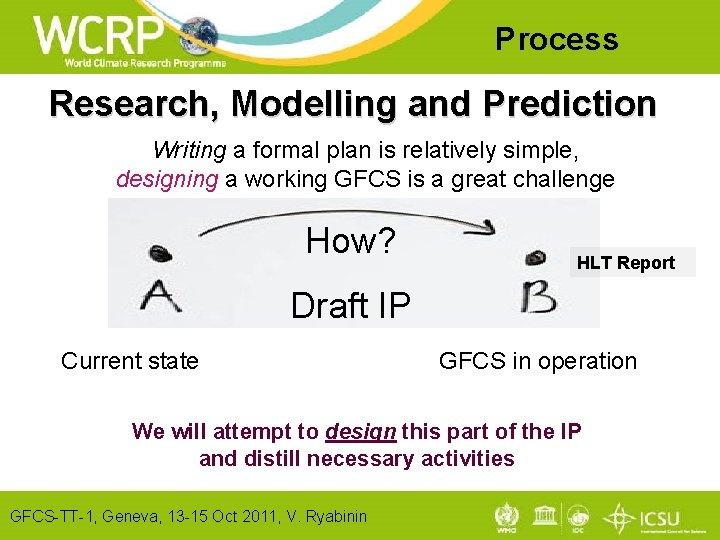 Process Research, Modelling and Prediction Writing a formal plan is relatively simple, designing a