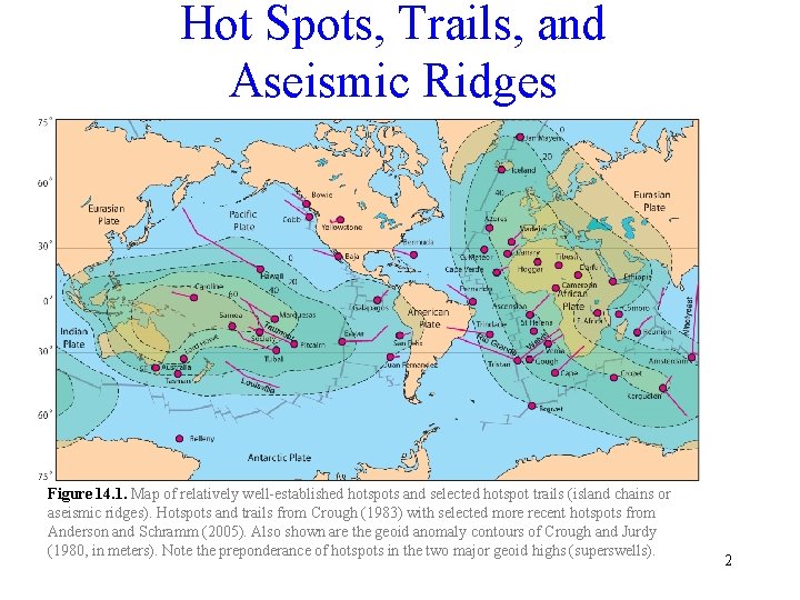 Hot Spots, Trails, and Aseismic Ridges Figure 14. 1. Map of relatively well-established hotspots