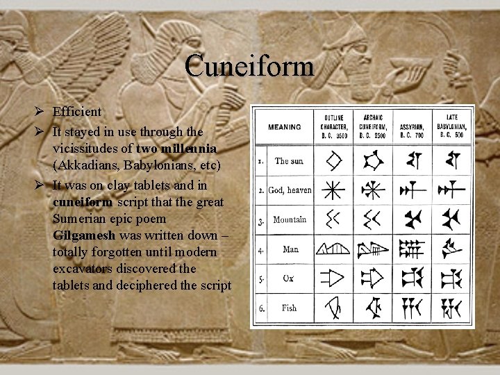 Cuneiform Ø Efficient Ø It stayed in use through the vicissitudes of two millennia