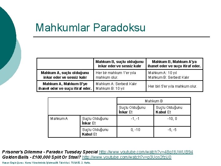 Mahkumlar Paradoksu Mahkum B, suçlu olduğunu inkar eder ve sessiz kalır Mahkum B, Mahkum