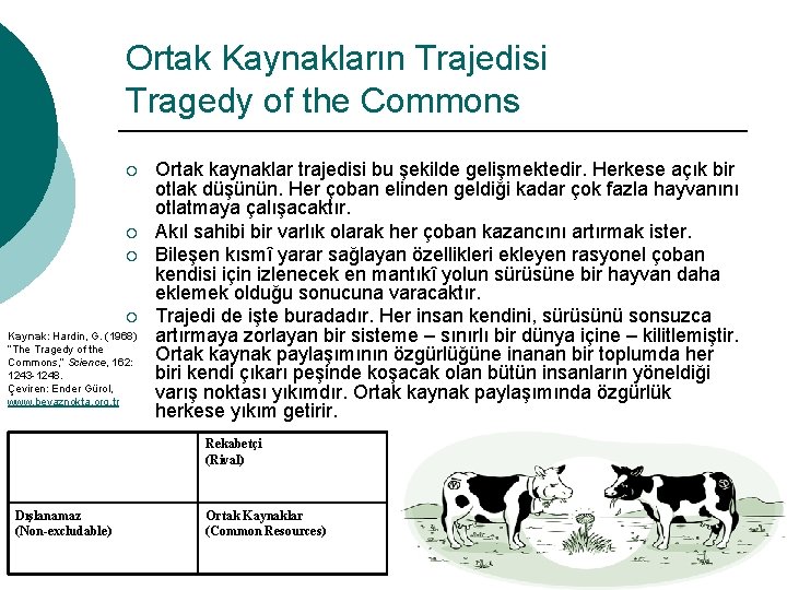 Ortak Kaynakların Trajedisi Tragedy of the Commons ¡ ¡ Kaynak: Hardin, G. (1968) “The