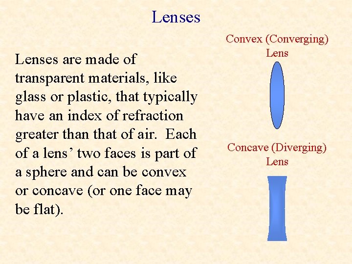 Lenses are made of transparent materials, like glass or plastic, that typically have an