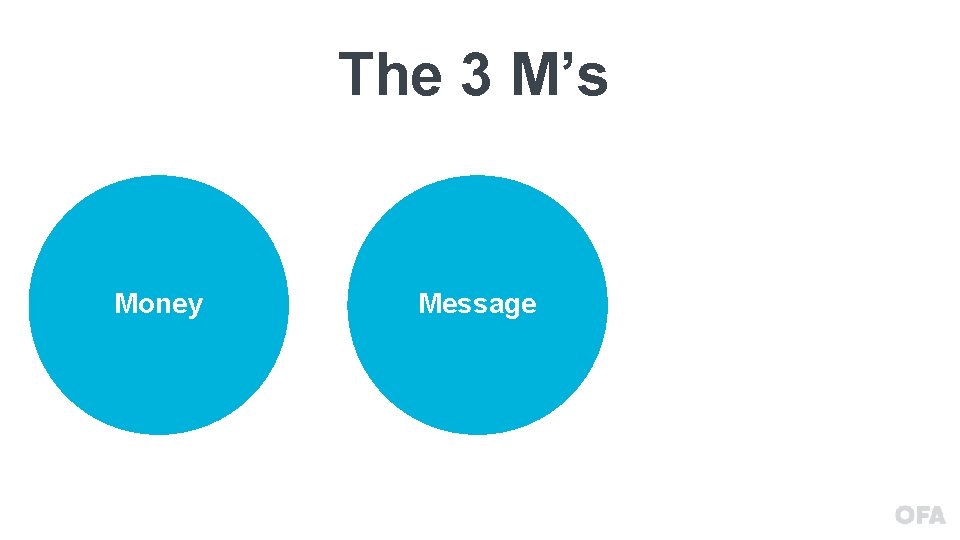 The 3 M’s Money Message 