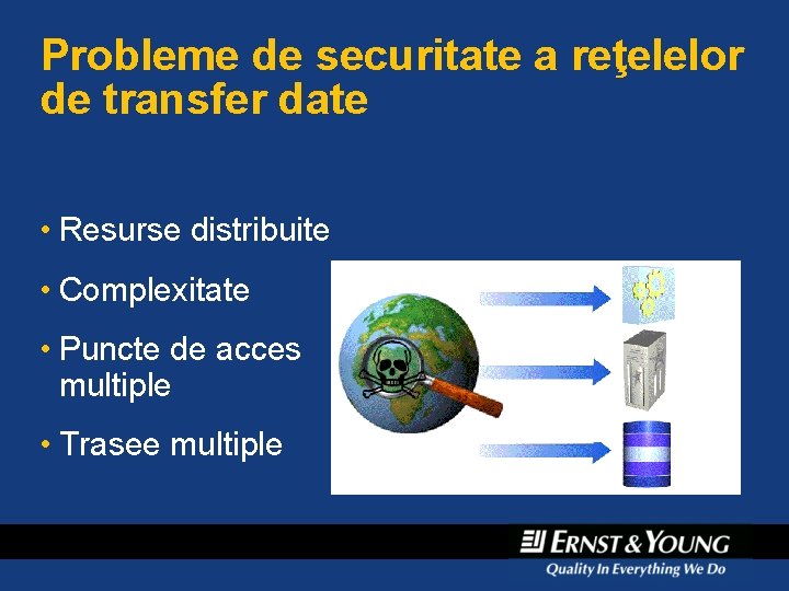 Probleme de securitate a reţelelor de transfer date • Resurse distribuite • Complexitate • Probleme de securitate a reţelelor de transfer date • Resurse distribuite • Complexitate •
