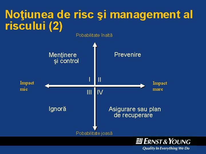 Noţiunea de risc şi management al riscului (2) Pobabilitate înaltă Prevenire Menţinere şi control Noţiunea de risc şi management al riscului (2) Pobabilitate înaltă Prevenire Menţinere şi control
