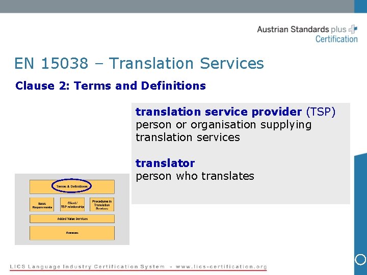 Quality Standards and Certification for TSPs Dr Peter