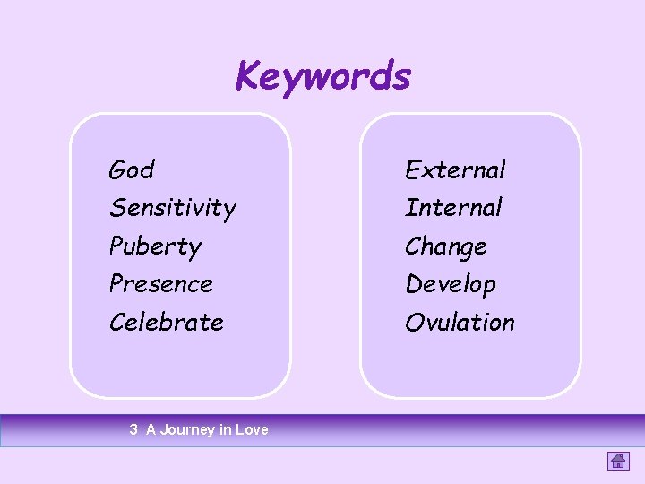 Keywords God External Sensitivity Internal Puberty Change Presence Develop Celebrate Ovulation 3 A Journey Keywords God External Sensitivity Internal Puberty Change Presence Develop Celebrate Ovulation 3 A Journey