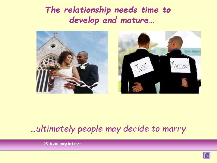 The relationship needs time to develop and mature… …ultimately people may decide to marry The relationship needs time to develop and mature… …ultimately people may decide to marry
