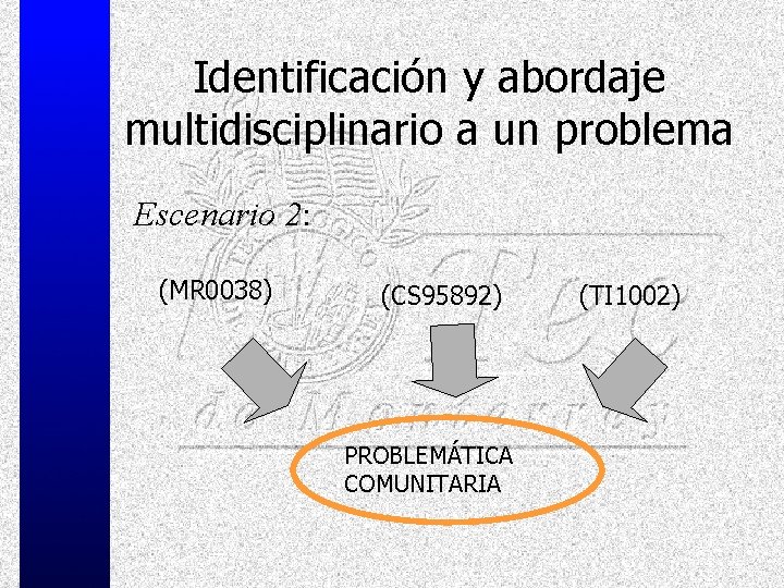 Identificación y abordaje multidisciplinario a un problema Escenario 2: (MR 0038) (CS 95892) PROBLEMÁTICA