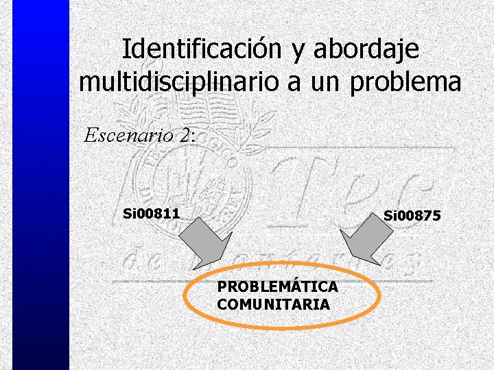 Identificación y abordaje multidisciplinario a un problema Escenario 2: Si 00811 Si 00875 PROBLEMÁTICA