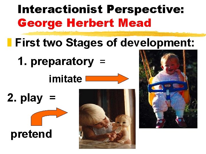 Interactionist Perspective: George Herbert Mead z First two Stages of development: 1. preparatory =