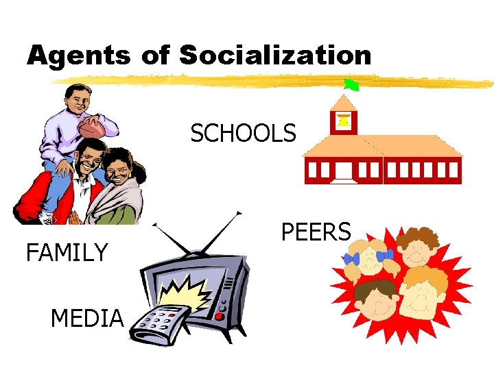 Agents of Socialization SCHOOLS FAMILY MEDIA PEERS 