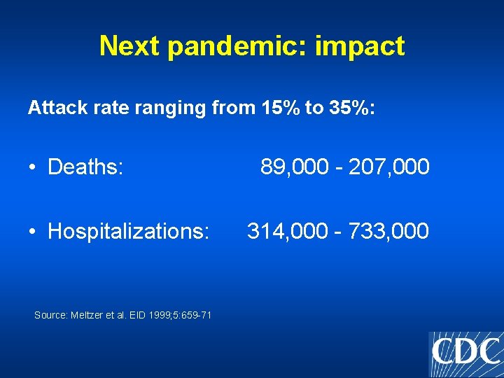 Next pandemic: impact Attack rate ranging from 15% to 35%: • Deaths: • Hospitalizations: