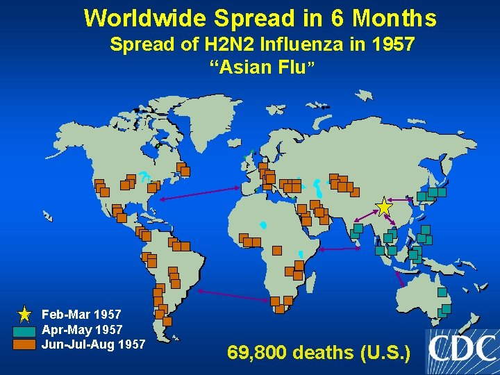 Worldwide Spread in 6 Months Spread of H 2 N 2 Influenza in 1957