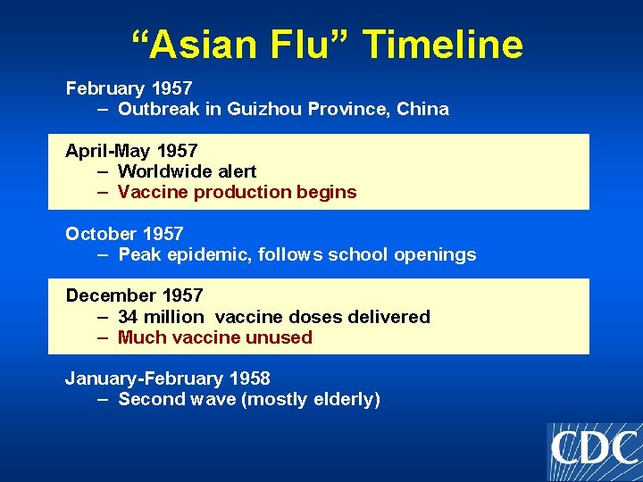 “Asian Flu” Timeline February 1957 – Outbreak in Guizhou Province, China April-May 1957 –