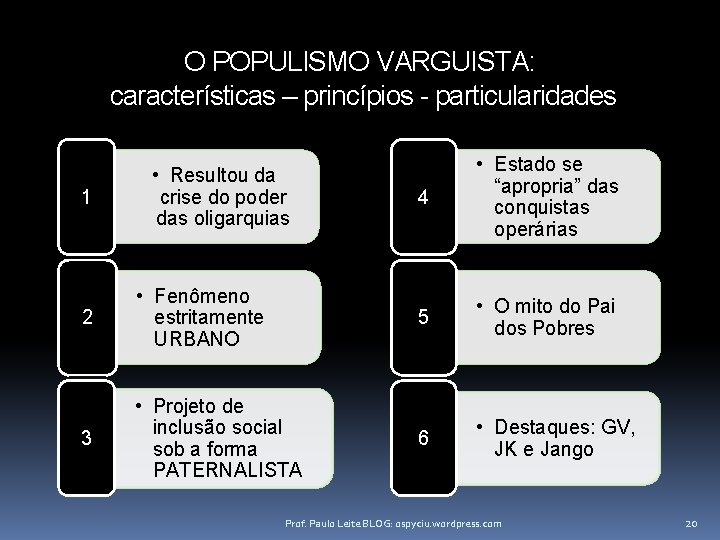 O POPULISMO VARGUISTA: características – princípios - particularidades 4 • Estado se “apropria” das