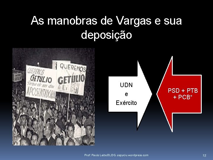 As manobras de Vargas e sua deposição UDN e Exército Prof. Paulo Leite BLOG: