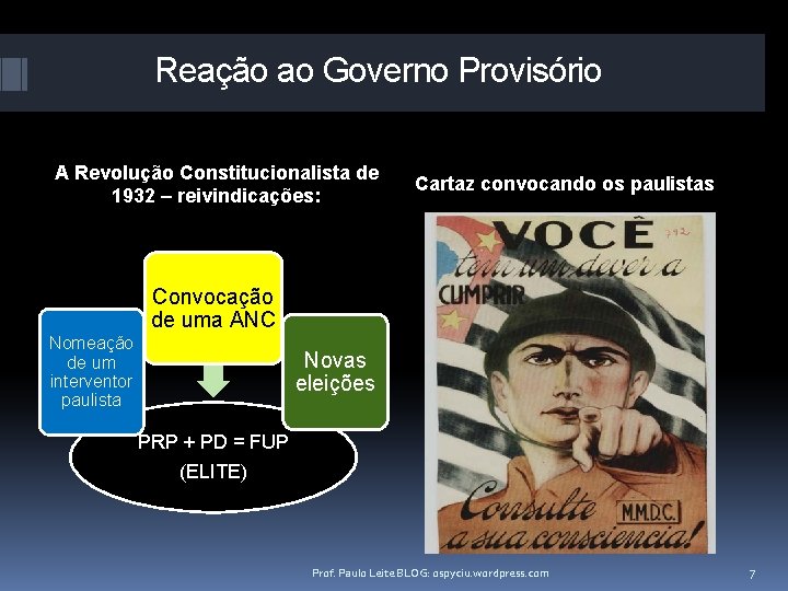 Reação ao Governo Provisório A Revolução Constitucionalista de 1932 – reivindicações: Cartaz convocando os