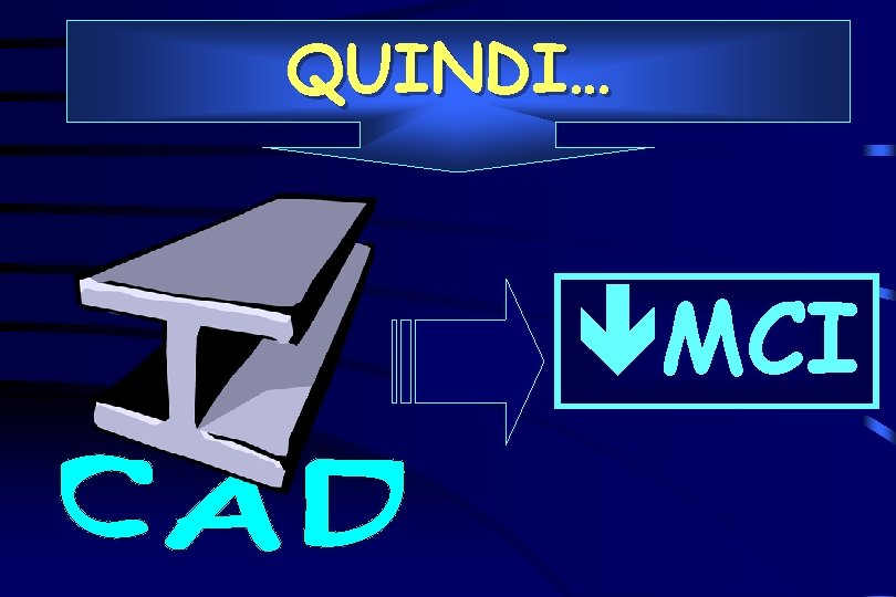 QUINDI… MCI 