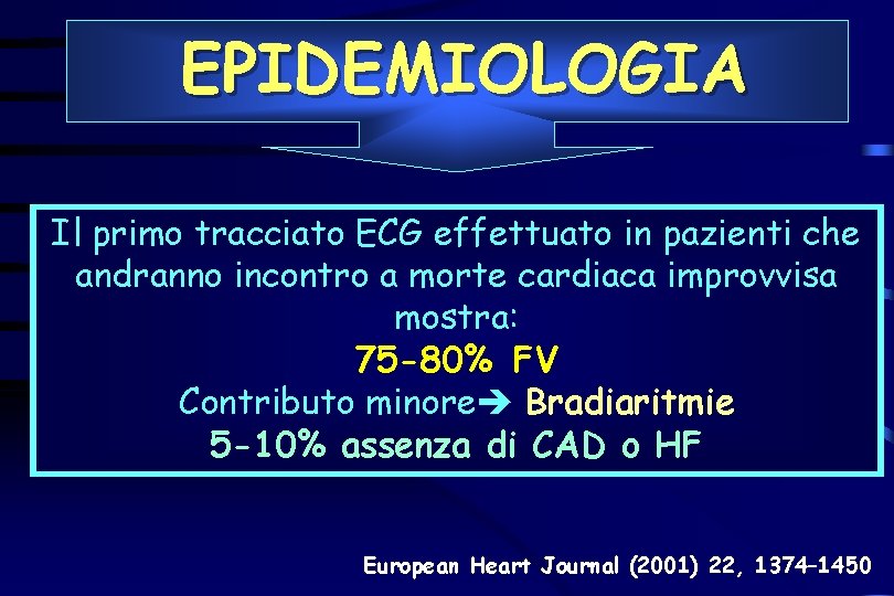 EPIDEMIOLOGIA Il primo tracciato ECG effettuato in pazienti che andranno incontro a morte cardiaca