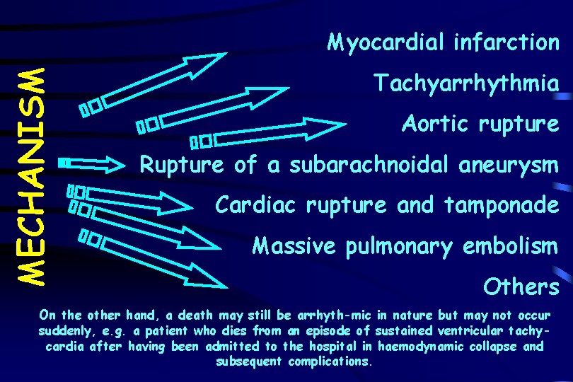 MECHANISM Myocardial infarction Tachyarrhythmia Aortic rupture Rupture of a subarachnoidal aneurysm Cardiac rupture and