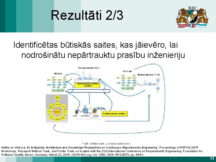 Rezultāti 2/3 Identificētas būtiskās saites, kas jāievēro, lai nodrošinātu nepārtrauktu prasību inženieriju Attēls no