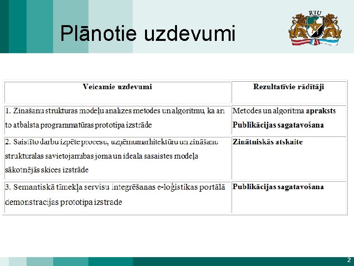 Plānotie uzdevumi 2 