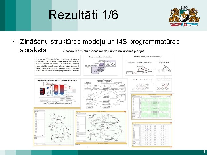 Rezultāti 1/6 • Zināšanu struktūras modeļu un I 4 S programmatūras apraksts 4 