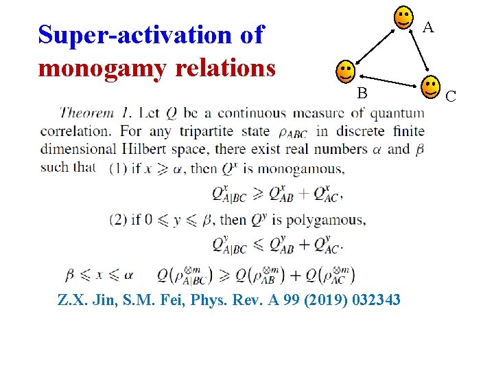 A Super-activation of monogamy relations B Z. X. Jin, S. M. Fei, Phys. Rev.
