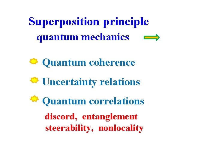 Superposition principle quantum mechanics Quantum coherence Uncertainty relations Quantum correlations discord, entanglement steerability, nonlocality