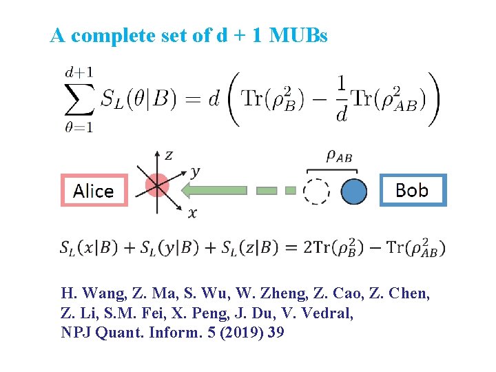 A complete set of d + 1 MUBs H. Wang, Z. Ma, S. Wu,