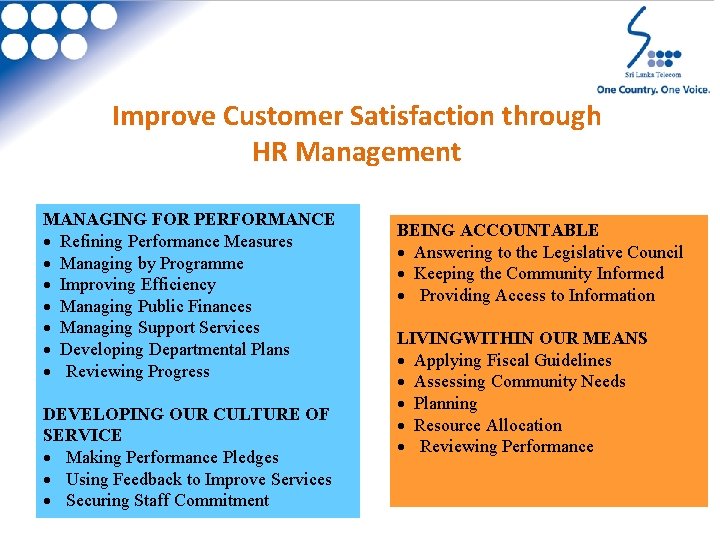 Improve Customer Satisfaction through HR Management MANAGING FOR PERFORMANCE · Refining Performance Measures ·