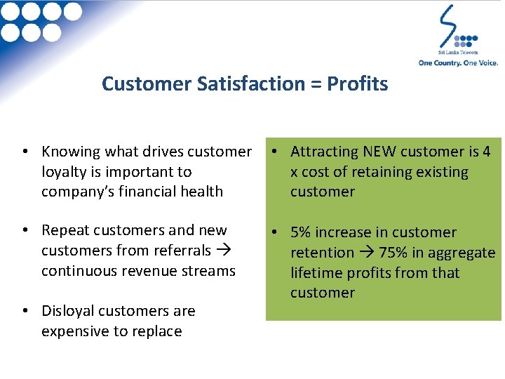 Customer Satisfaction = Profits • Knowing what drives customer loyalty is important to company’s